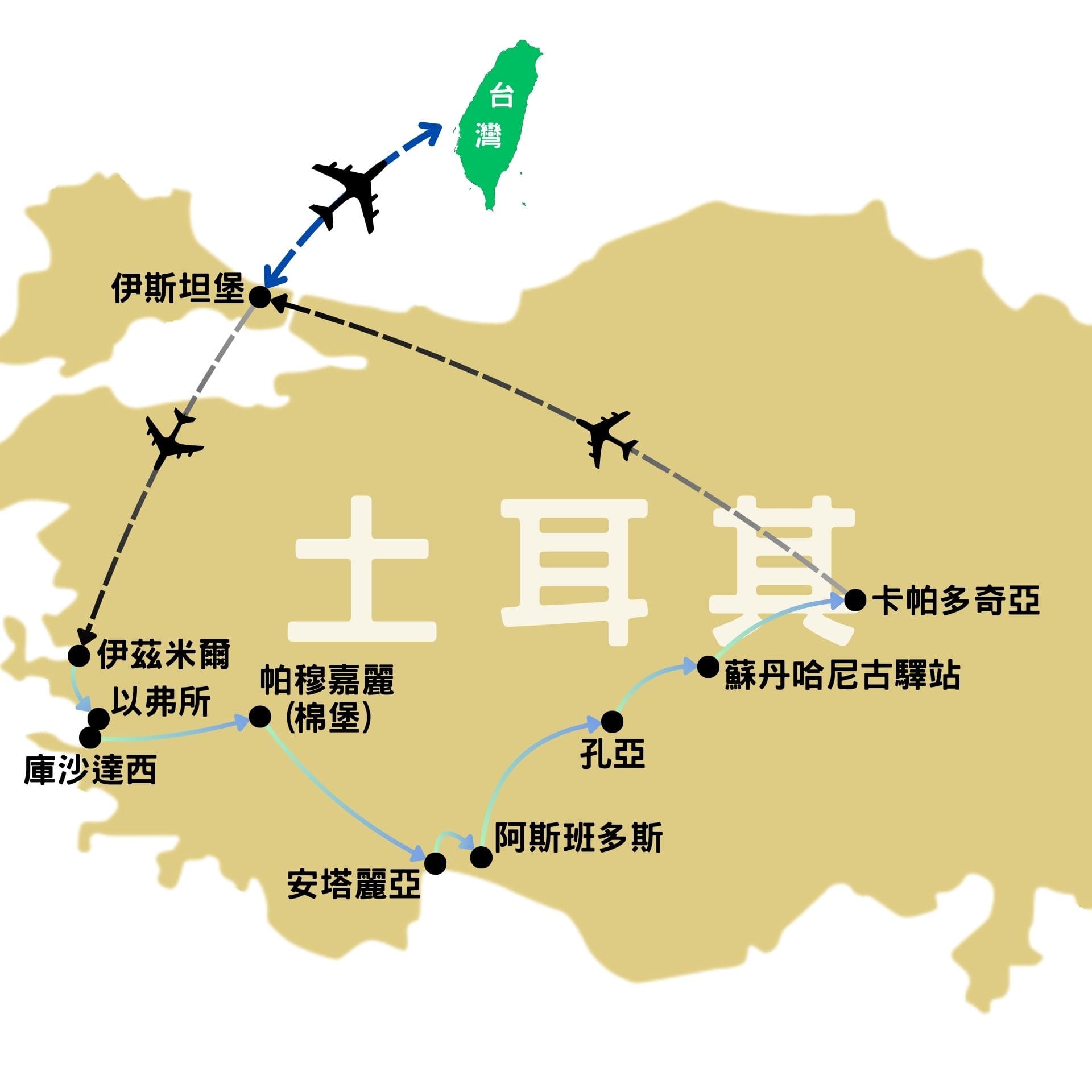 土耳其11日】沉浸藍色土耳其，尋找奇幻國度- 李小龍旅行趣｜三立旅行社SANLITOUR