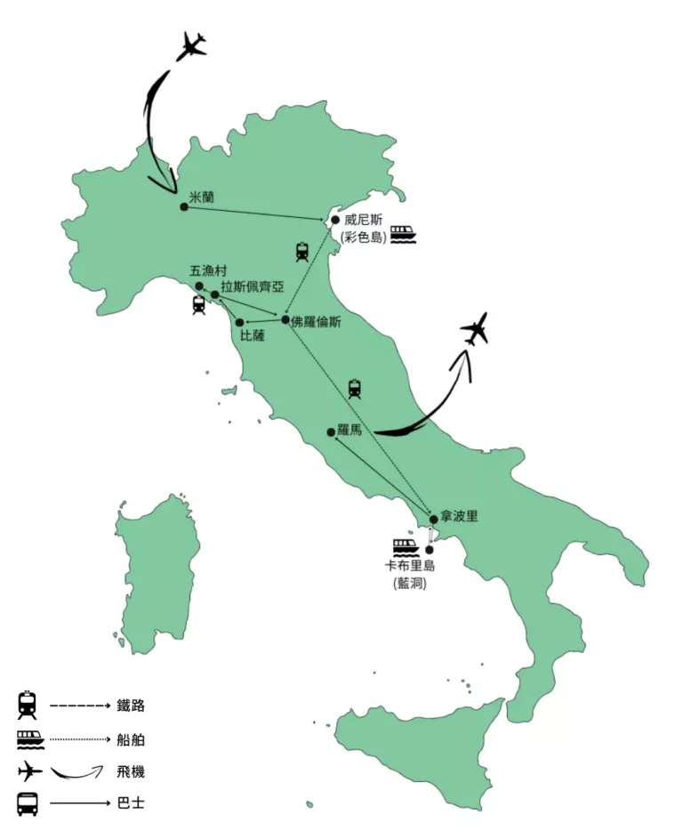 義大利12日 行程路線圖