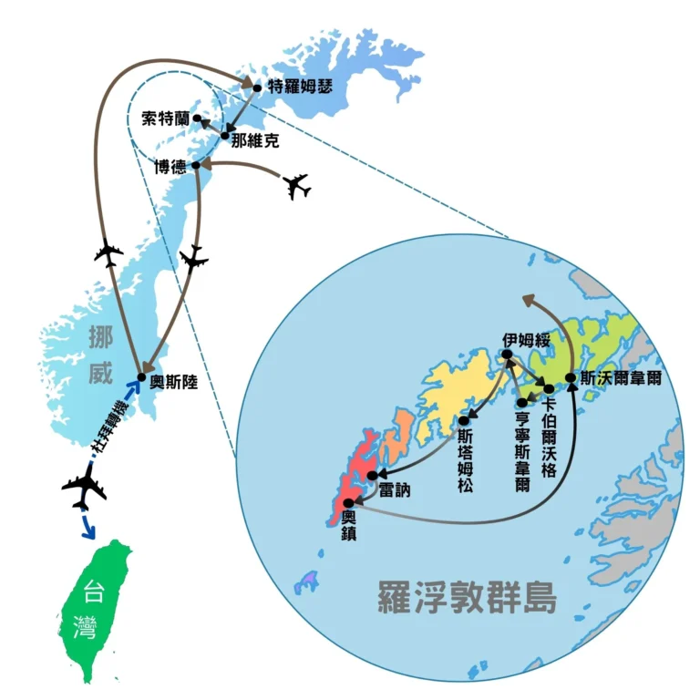 北歐極光旅遊，挪威羅弗敦群島極光11日行程圖