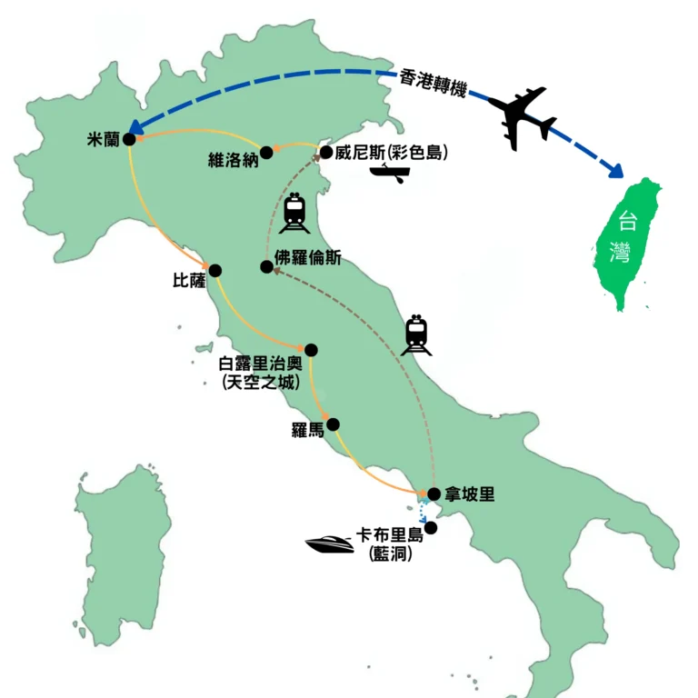 義大利13日 行程路線圖