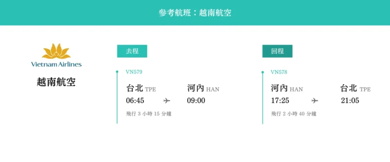 北越5日 參考航班