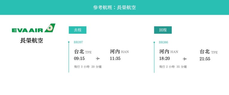 北越雙龍灣5日 長榮參考航班