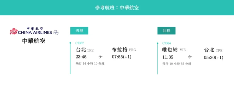奧地利 、捷克11日 參考航班