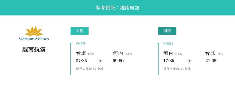 越南雙龍灣5日 參考航班