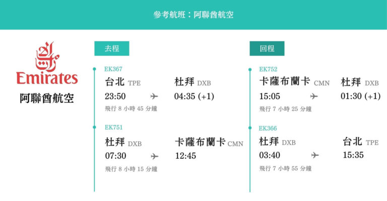 摩洛哥11日參考航班
