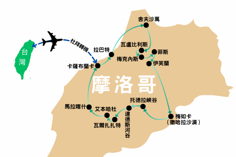 摩洛哥12日 行程路線圖