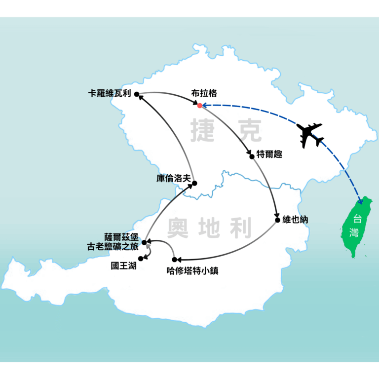 奧捷10日-布拉格進出 (1)行程路線圖