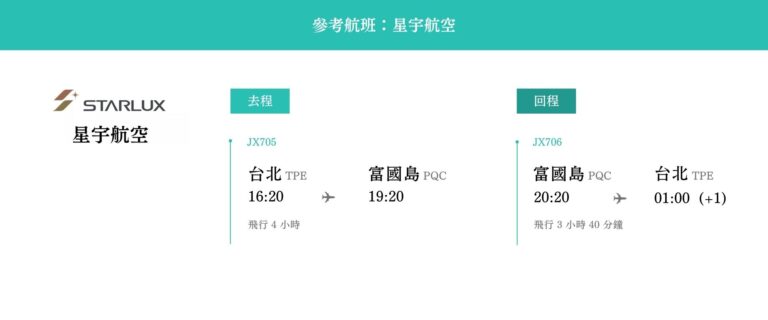 富國島天花板5日 參考航班