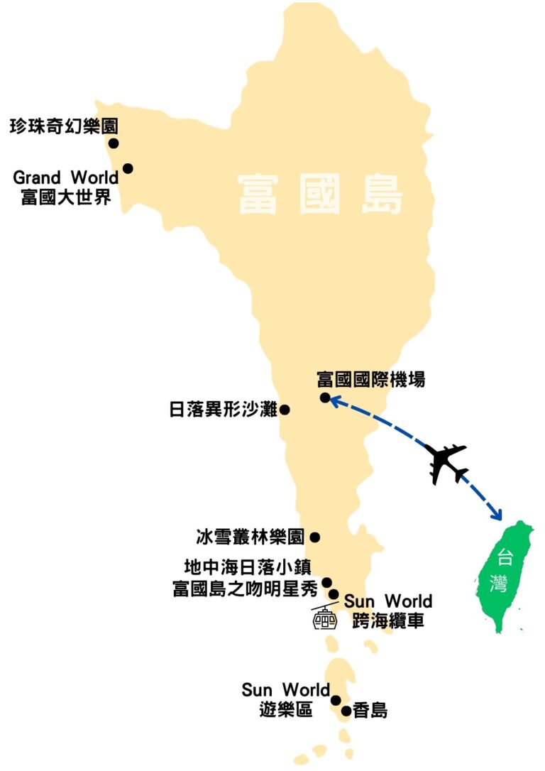 富國島天花板5日 行程路線圖