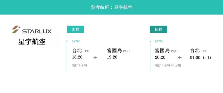 越南富國島5日 參考航班