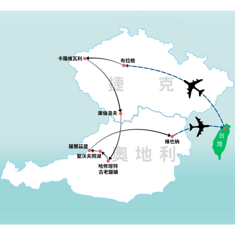 奧捷11日