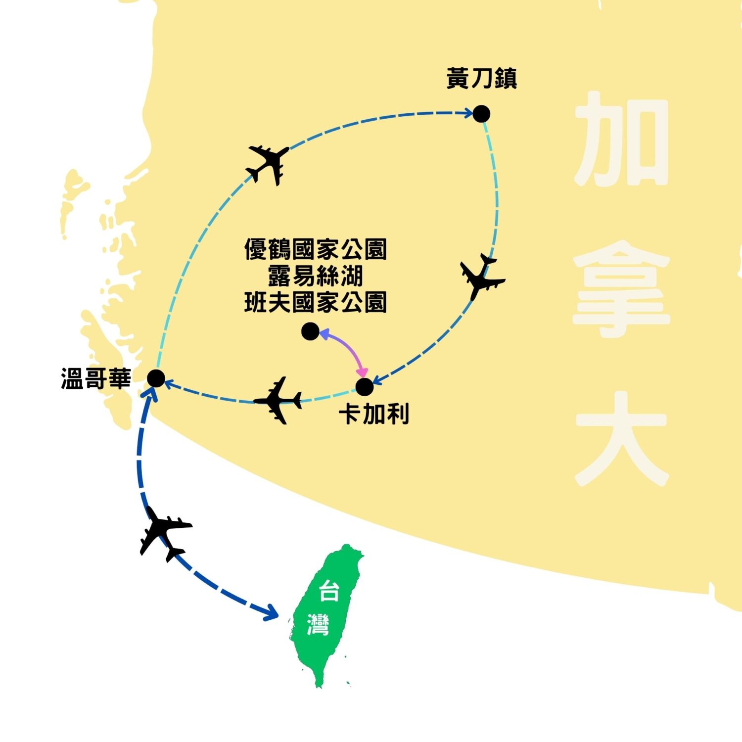 黃刀鎮極光10日