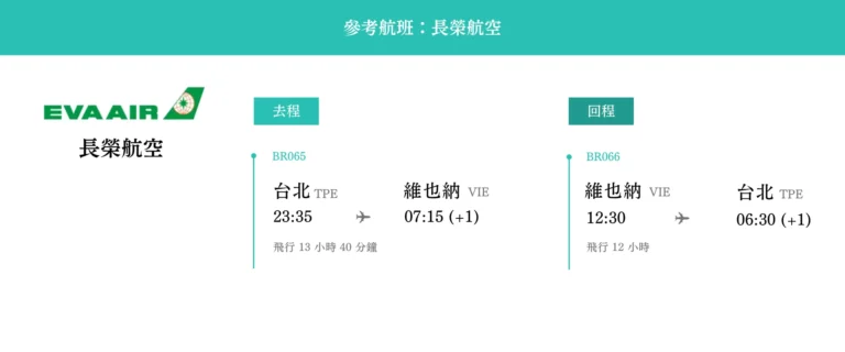 奧捷10日-長榮參考航班